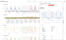 View photo 5 of Spacewell Energy (Dexma) (Spacewell Energy (Dexma))